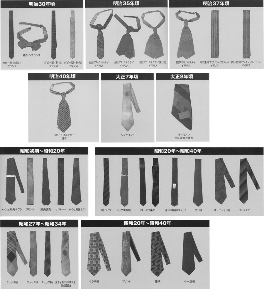 about-necktie-kawari