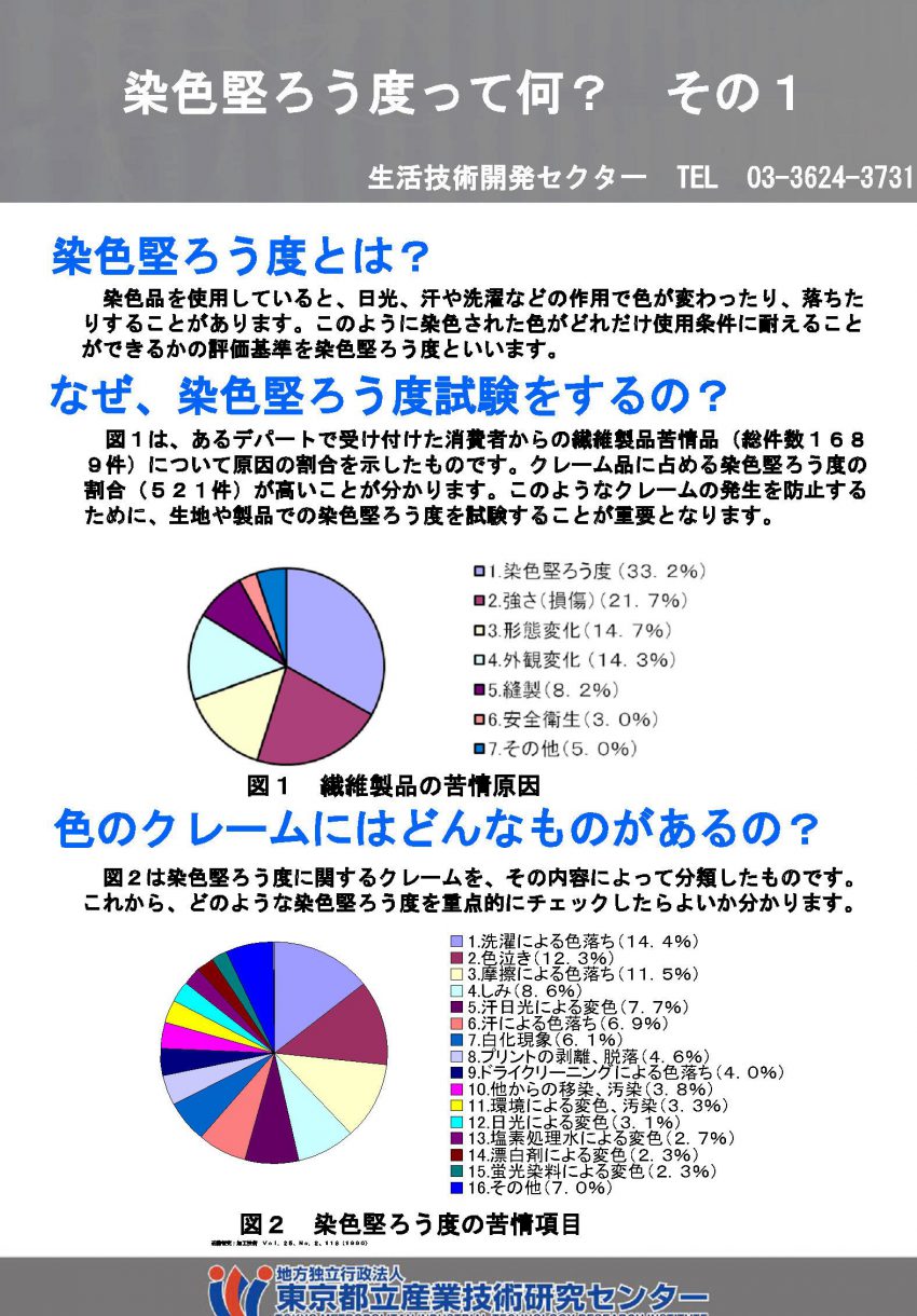 %e6%9f%93%e8%89%b2%e5%a0%85%e3%82%8d%e3%81%86%e5%ba%a6%e3%81%a3%e3%81%a6%e4%bd%95%ef%bc%9f001%e5%b0%8f